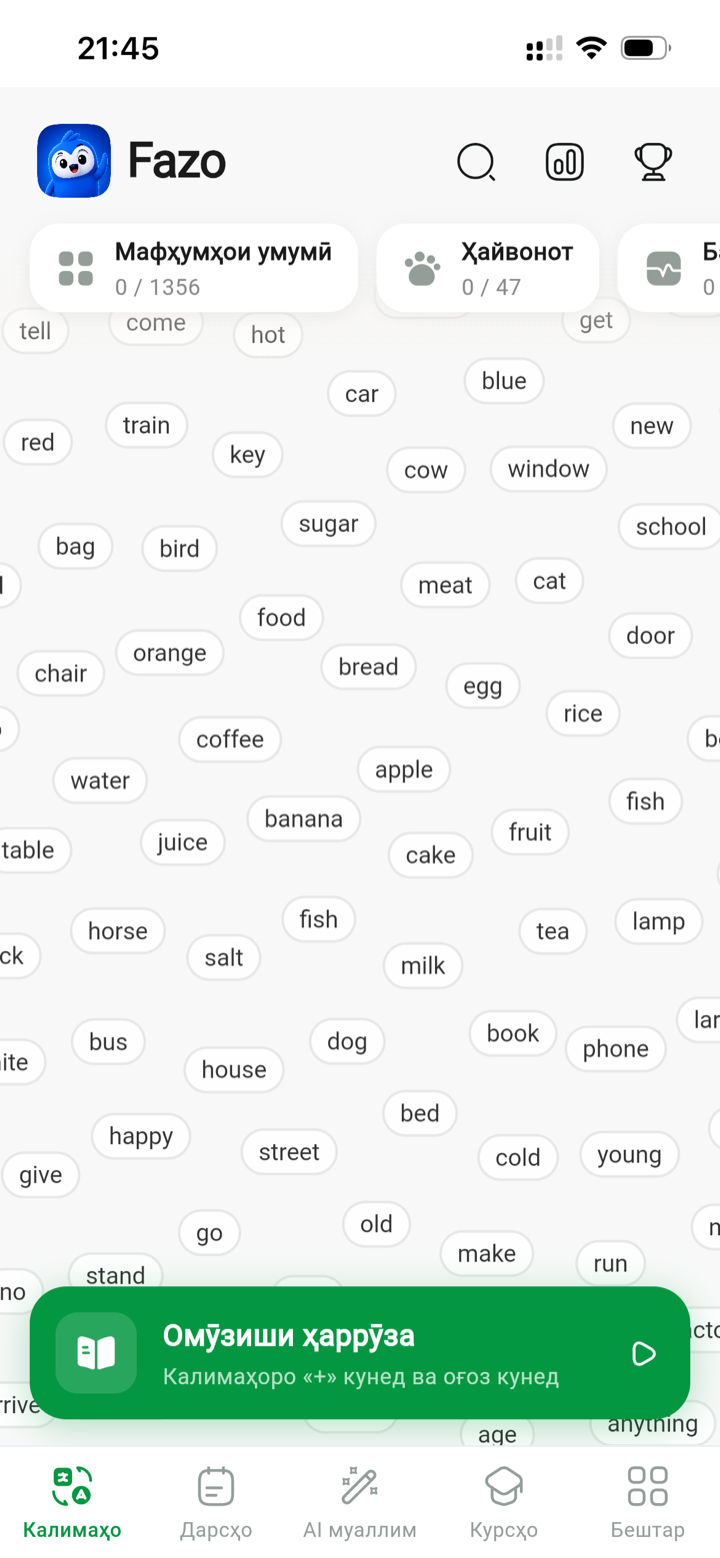 Fazo English — your word map